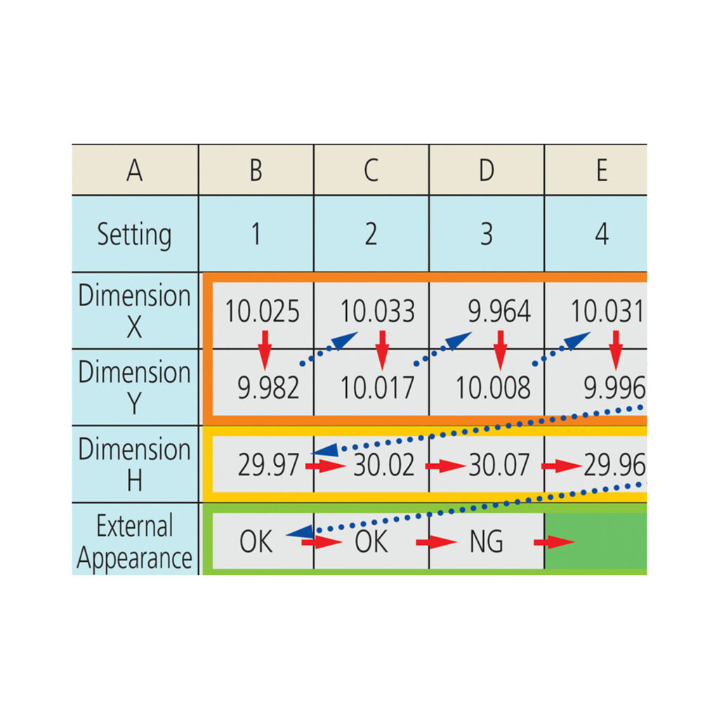 USBITPAK V2.1 Quality Precision Tools