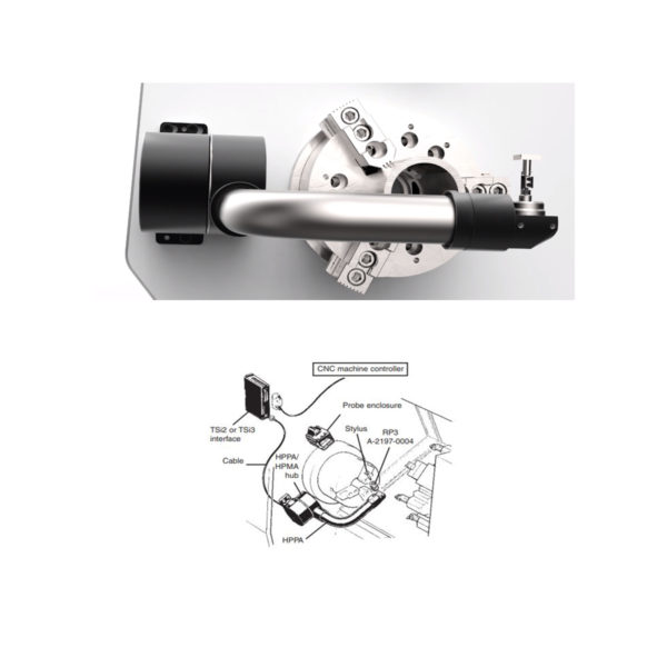 Renishaw, High precision pull-down arm (HPPA) / High precision motorized arm (HPMA)