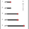 Renishaw, M3 stylus kit for SP25M/SM25-2/SH25-2, A-5003-6152